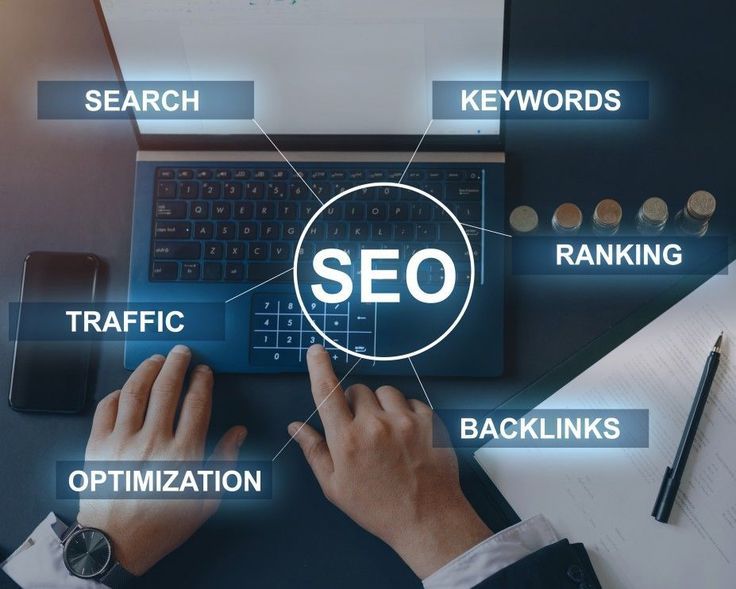 SEO Services vs Paid Ads for Hyderabad Businesses